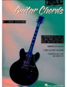 free sheet music & scores pdf download