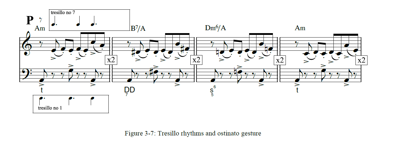 Astor Piazzolla sheet music partitura Astor Piazzolla sheet music partitura