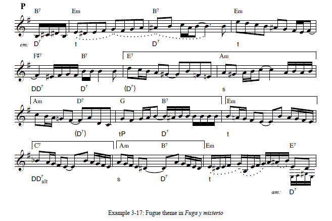 Astor Piazzolla