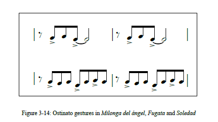 Astor Piazzolla
