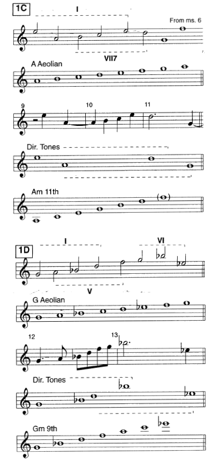 TIME REMEMBERED MODAL ANALYSIS
