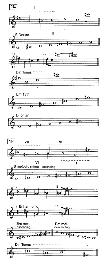 TIME REMEMBERED MODAL ANALYSIS