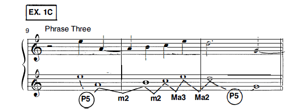 Time Remembered: INTERVALLIC ANALYSIS
