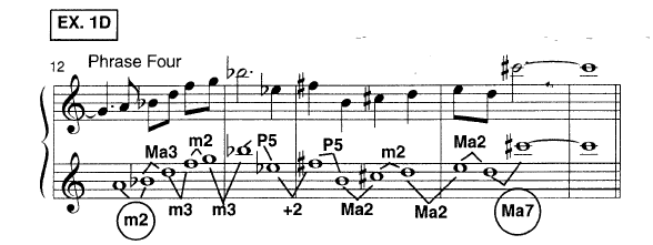 Time Remembered: INTERVALLIC ANALYSIS
