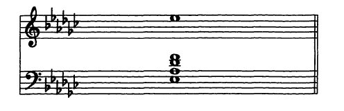 chick corea jazz sheet music