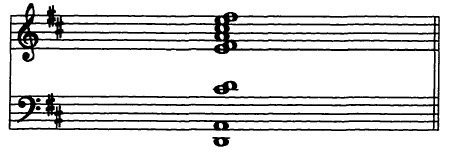 chick corea sheet music