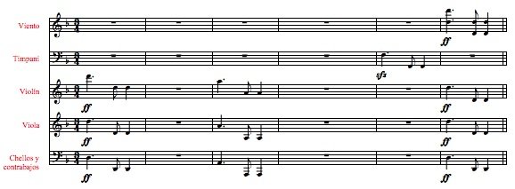 Beehtoven partituras sheet music