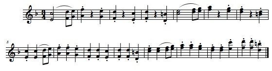 Beehtoven partituras sheet music
