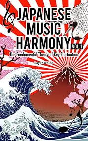 sheet music download partitions gratuites Noten spartiti partituras