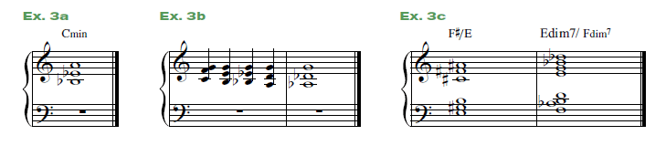 Kenny Kirkland sheet music