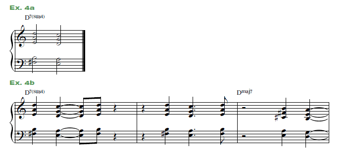 Kenny Kirkland sheet music