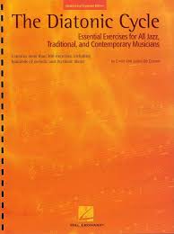 Sheet music partitura partition noten spartiti 乐谱 楽譜