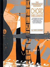 Sheet Music Library partitura Noten spartiti 乐谱 楽譜
