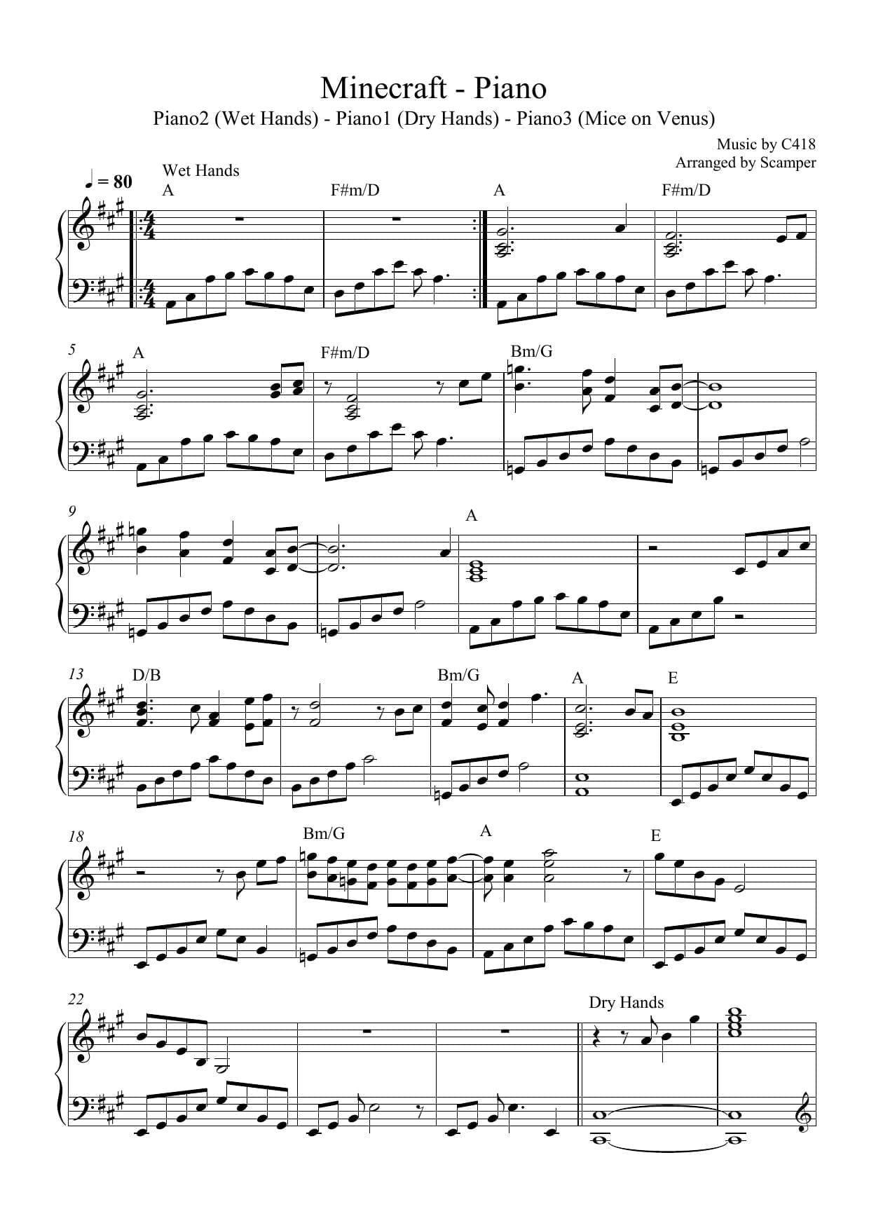 sheet music score download partitura partition spartiti 楽譜