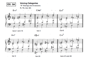 The Harmony of Bill Evans