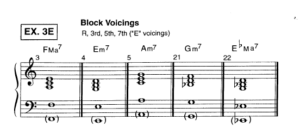 The Harmony of Bill Evans