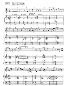 The Harmony of Bill Evans