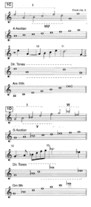 Bill Evans sheet music harmony