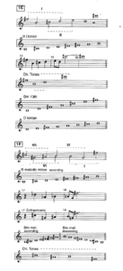 Bill Evans sheet music harmony