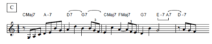 Jazz musical analysis