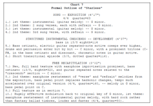 robert fripp starless sheet music