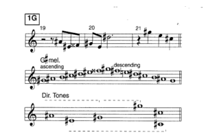 TIME REMEMBERED MODAL ANALYSIS