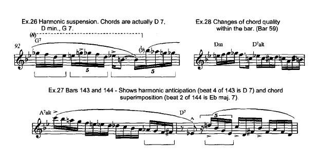 keith jarrett sheet music