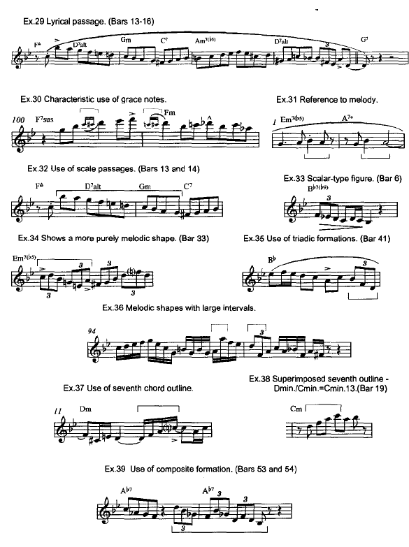 keith jarrett jazz sheet music