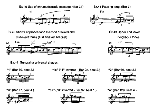 keith jarrett jazz sheet music