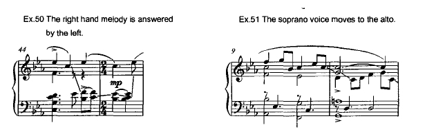 keith jarrett jazz improvisation sheet music