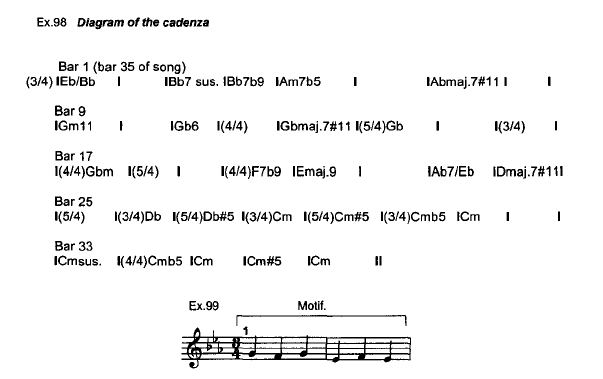 jazz sheet music pdf