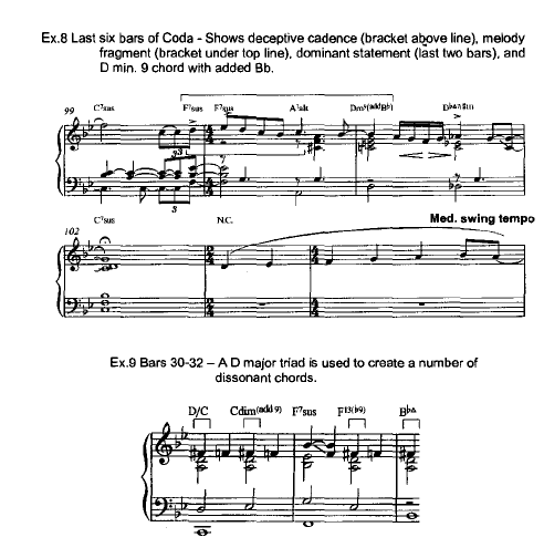 keith jarrett sheet music