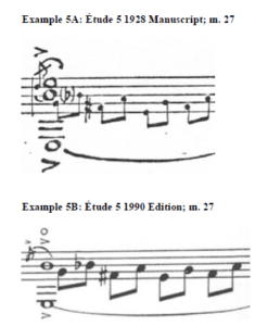 Villa-Lobos sheet music