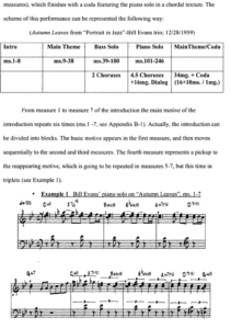 improvisation jazz sheet music