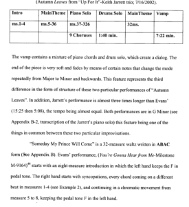 improvisation jazz sheet music