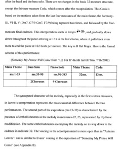 improvisation jazz sheet music
