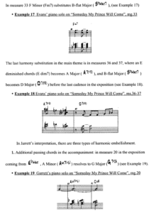 improvisation jazz sheet music