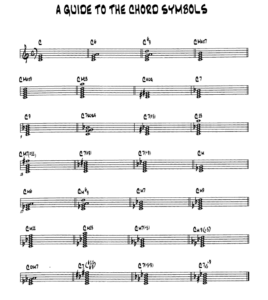improvisation jazz sheet music