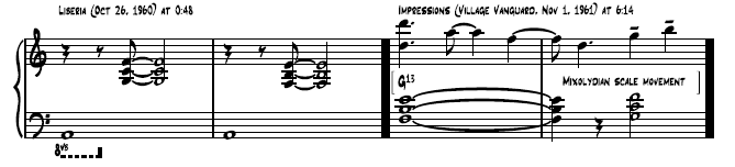 McCOY TYNER jazz sheet music transcription