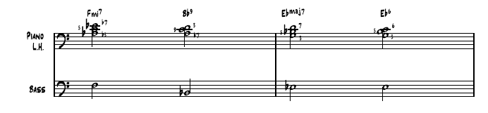 McCOY TYNER sheet music