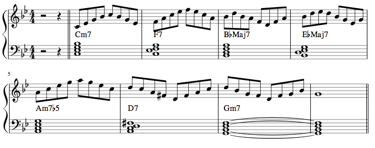 Jazz lernen lead sheet noten