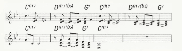 aprender partituras de estándares de jazz