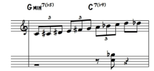 Bill Evans Trio - What Is This Thing Called Love? Musical analysis (sheet music)