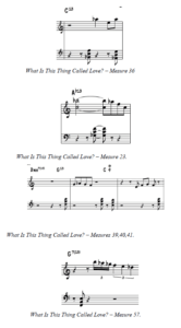 Bill Evans Trio - What Is This Thing Called Love? Musical analysis (sheet music)