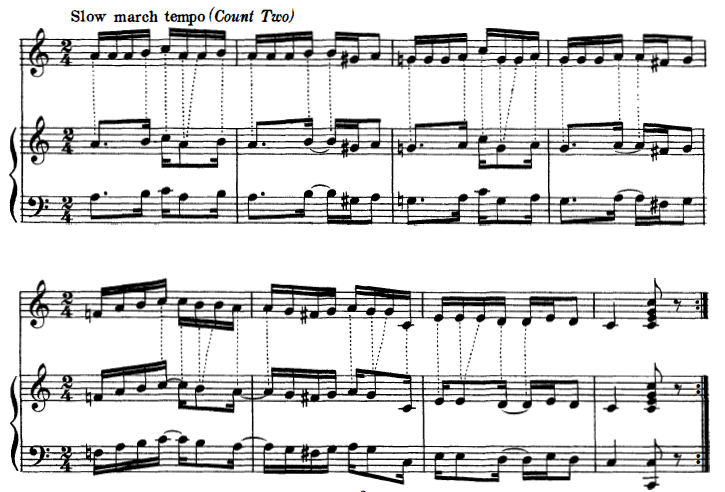 SCHOOL OF RAGTIME BY SCOTT JOPLIN sheet music