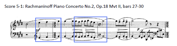 sheet music rachmaninoff
