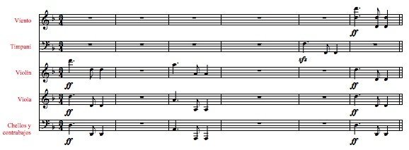 Beehtoven partituras sheet music