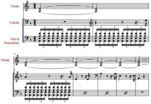 Beehtoven partituras sheet music