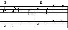 Bossa nova partitura sheet music