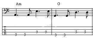 Bossa nova partitura sheet music